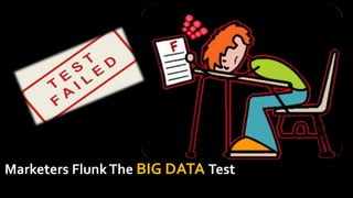 Marketers FlunkThe BIG DATA Test
 