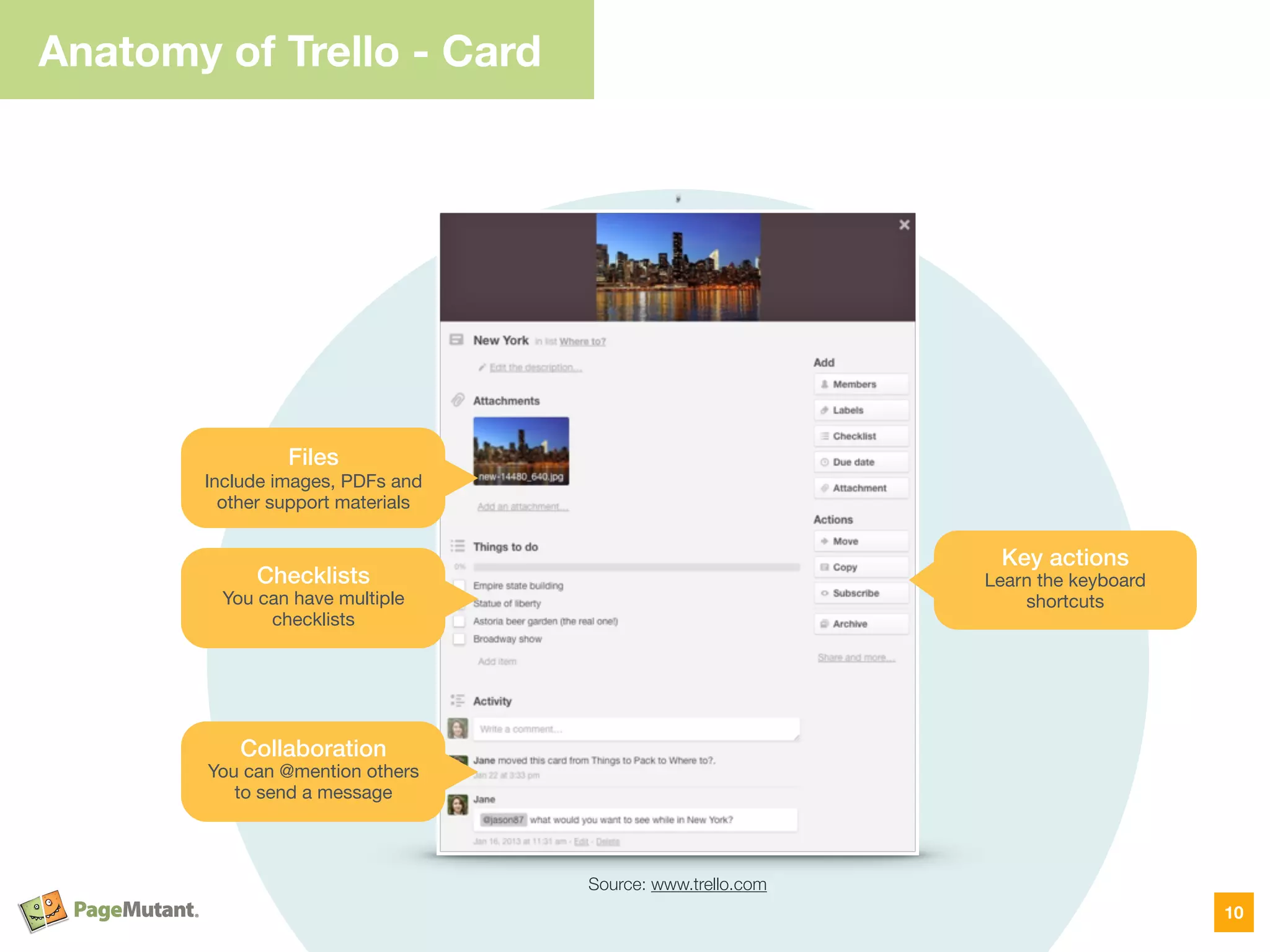 Anatomy of Trello - Card
10
Source: www.trello.com
Files
Include images, PDFs and
other support materials
Checklists
You can have multiple
checklists
Collaboration
You can @mention others
to send a message
Key actions
Learn the keyboard
shortcuts
 