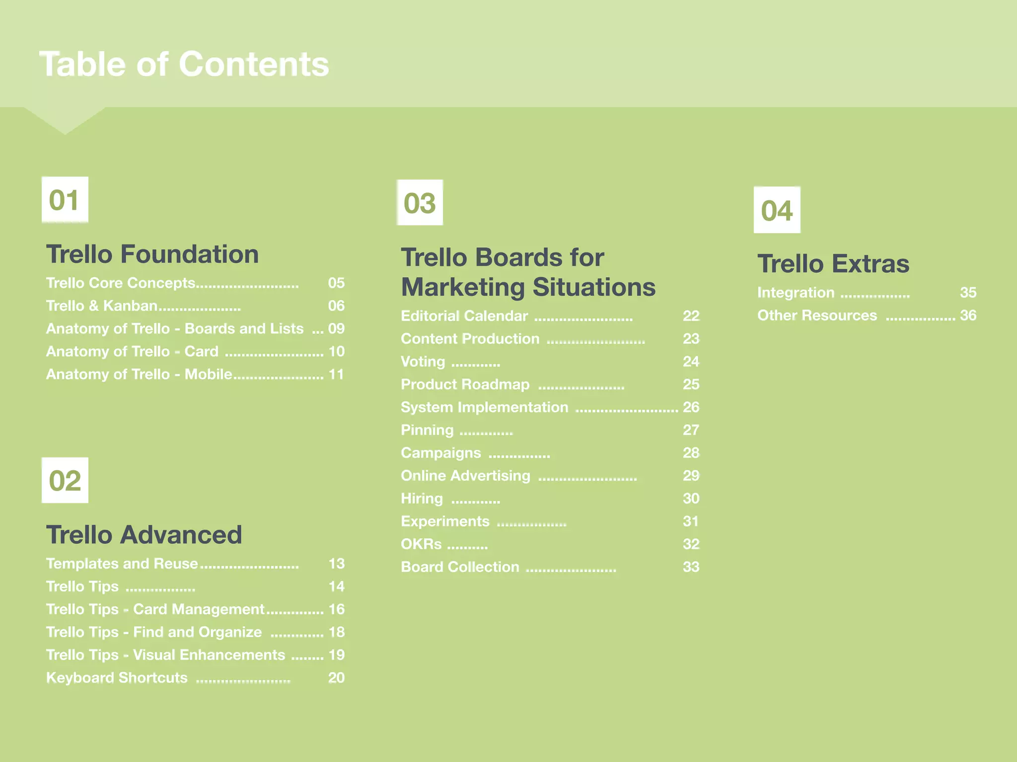 Table of Contents
01
Trello Foundation
Trello Core Concepts 05.........................
Trello & Kanban 06....................
Anatomy of Trello - Boards and Lists 09...
Anatomy of Trello - Card 10........................
Anatomy of Trello - Mobile 11......................
02
Trello Advanced
Templates and Reuse 13........................
Trello Tips 14.................
Trello Tips - Card Management 16..............
Trello Tips - Find and Organize 18.............
Trello Tips - Visual Enhancements 19........
Keyboard Shortcuts 20.......................
03
Trello Boards for
Marketing Situations
Editorial Calendar 22........................
Content Production 23........................
Voting 24............
Product Roadmap 25.....................
System Implementation 26.........................
Pinning 27.............
Campaigns 28...............
Online Advertising 29........................
Hiring 30............
Experiments 31.................
OKRs 32..........
Board Collection 33......................
04
Trello Extras
Integration 35.................
Other Resources 36.................
 