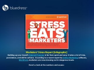 Marketers’ Stress Report [Infographic]
Building up your brand’s Internet Presence is far from quick and easy. It takes a lot of time,
persistence, and skill to achieve. According to a recent report by Online Marketing software,
Workfront, marketers are now stressing out in dangerous levels.
Here’s a look at the numbers and causes:
 