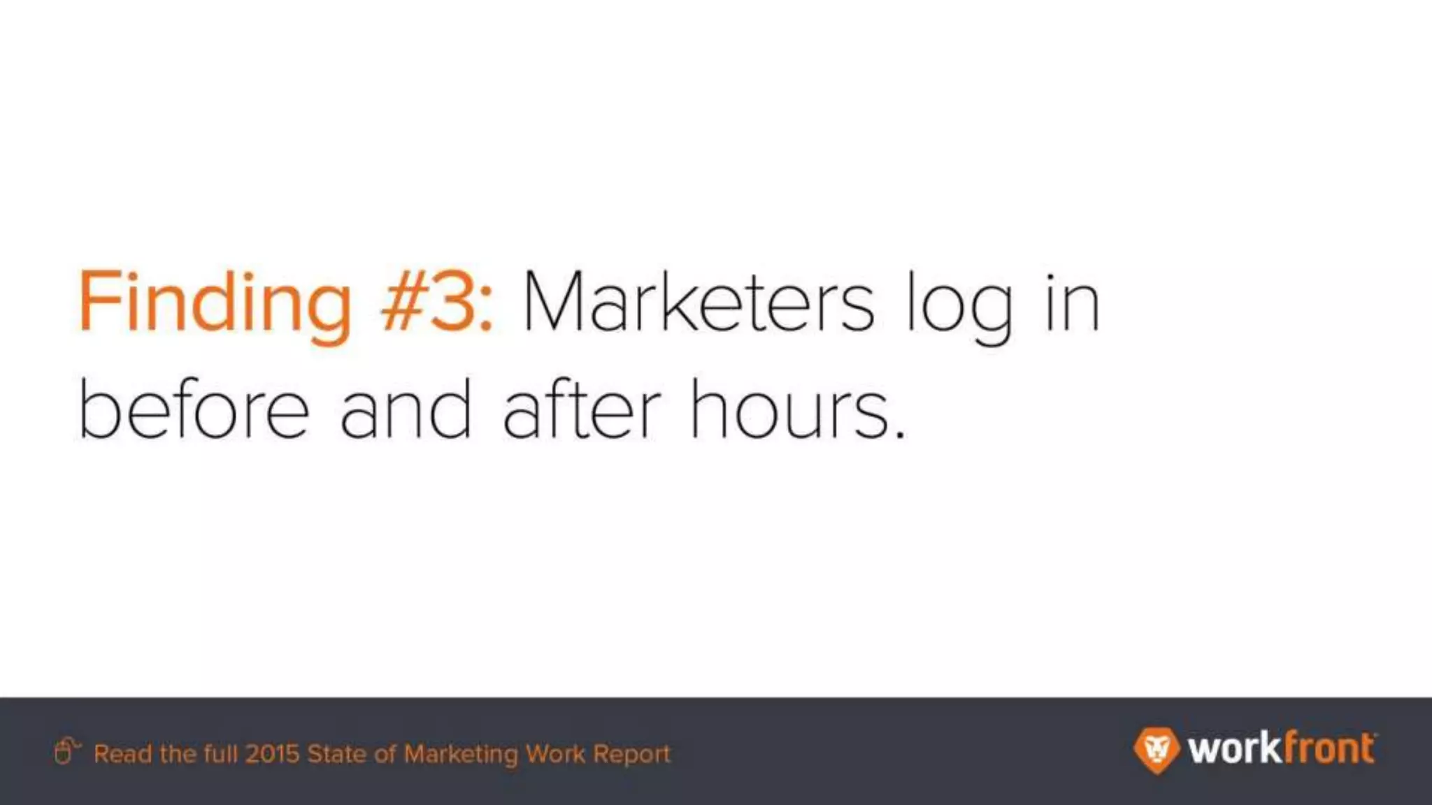 Finding #3: Marketers log in before and after hours.
 