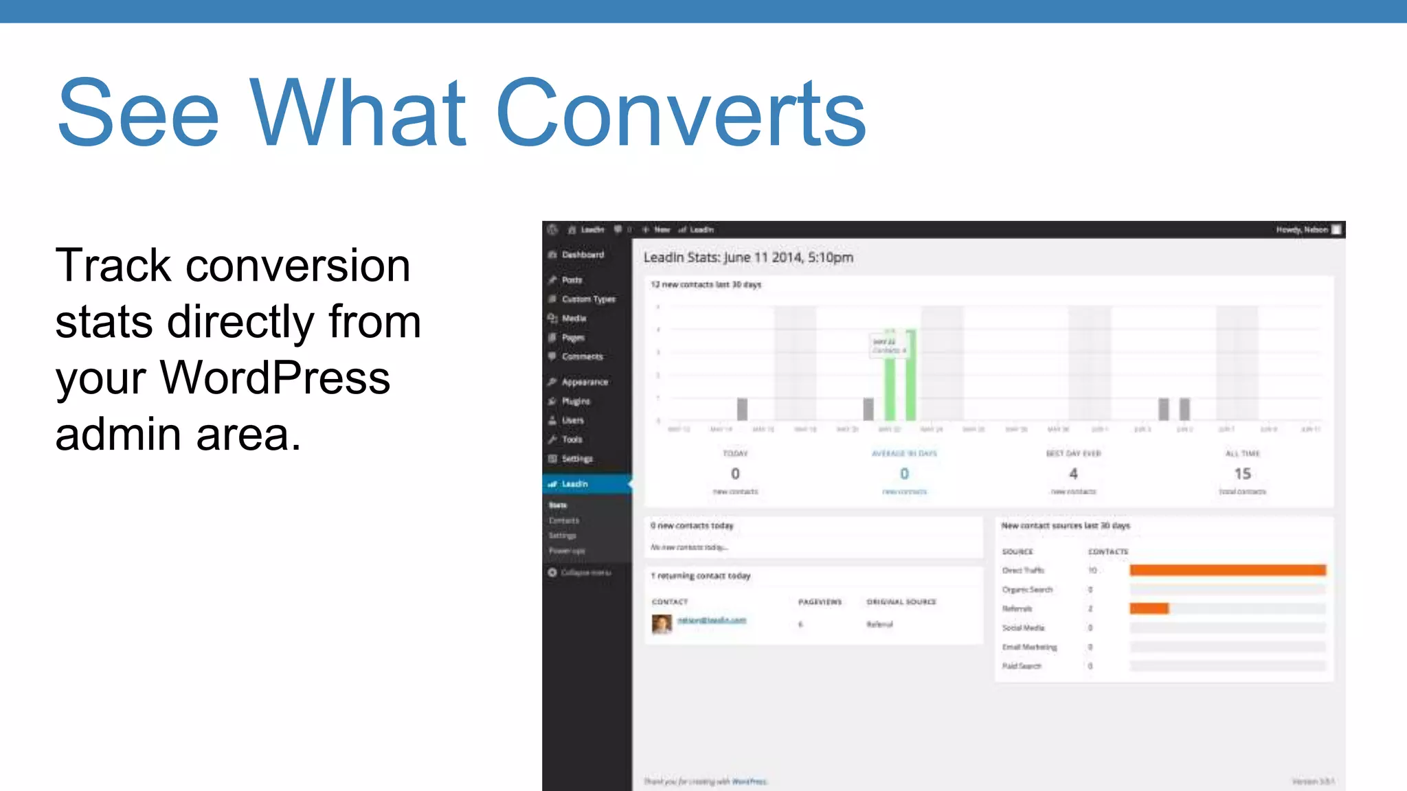 See What Converts
Track conversion
stats directly from
your WordPress
admin area.
 
