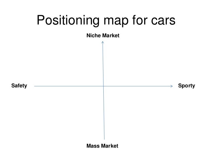 suzuki positioning strategy Suzuki samurai case solution, suzuki and advertising agency executives discuss the product positioning strategy and accompanying copy of alternatives for the suzuki samurai before its u. suzuki positioning strategy Suzuki samurai case solution, suzuki and advertising agency executives discuss the product positioning strategy and accompanying copy of alternatives for the suzuki samurai before its u.