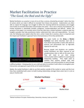 Market Facilitator Activities