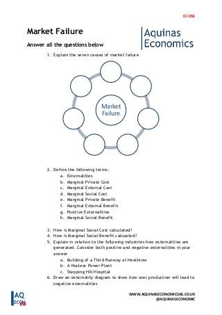 ECON1
WWW.AQUINASECONOMICSAS.CO.UK
@AQUINASECONOMIC
Market Failure
Answer all the questions below
1. Explain the seven causes of market failure
2. Define the following terms:
a. Externalities
b. Marginal Private Cost
c. Marginal External Cost
d. Marginal Social Cost
e. Marginal Private Benefit
f. Marginal External Benefit
g. Positive Externalities
h. Marginal Social Benefit
3. How is Marginal Social Cost calculated?
4. How is Marginal Social Benefit calcuated?
5. Explain in relation to the following industries how externalities are
generated. Consider both positive and negative externalities in your
answer
a. Building of a Third Runway at Heathrow
b. A Nuclear Power Plant
c. Stepping Hill Hospital
6. Draw an externality diagram to show how over production will lead to
negative externalities
Market
Failure
A
A
A
A
 