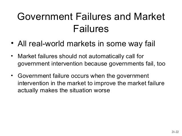 Image result for government failure or market failure