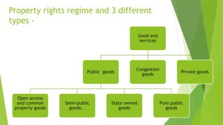 Property rights regime and 3 different
types -
Good and
services
Public goods
Open access
and common
property goods
Semi-public
goods.
State owned
goods
Pure public
goods
Congestion
goods
Private goods
 