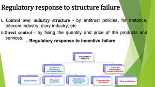 Regulatory response to structure failure
i. Control over industry structure – by antitrust policies, for instance,
telecom industry, diary industry, etc
ii.Direct control – by fixing the quantity and price of the products and
services.

 