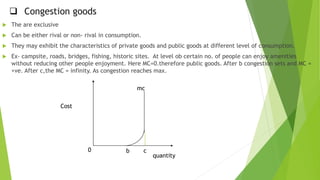  Congestion goods
 The are exclusive
 Can be either rival or non- rival in consumption.
 They may exhibit the characteristics of private goods and public goods at different level of consumption.
 Ex- campsite, roads, bridges, fishing, historic sites. At level ob certain no. of people can enjoy amenities
without reducing other people enjoyment. Here MC=0.therefore public goods. After b congestion sets and MC =
+ve. After c,the MC = infinity. As congestion reaches max.
Cost
quantity
mc
b c0
 