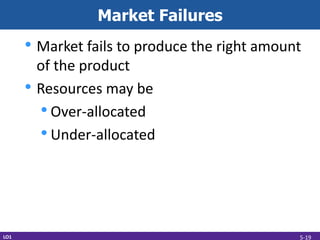 Market Failures
• Market fails to produce the right amount
of the product
• Resources may be
• Over-allocated
• Under-allocated
LO1 5-19
 
