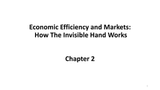 Economic Efficiency and Markets:
How The Invisible Hand Works
Chapter 2
1
 