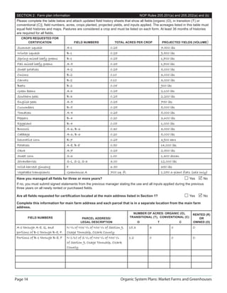 SECTION 2: Farm plan information                                                         NOP Rules 205.201(a) and 205.202(a) and (b)
 Please complete the table below and attach updated ﬁeld history sheets that show all ﬁelds [organic (O), in transition (T) or
 conventional (C)], ﬁeld numbers, acres, crops planted, projected yields, and inputs applied. The acreages listed in this table must
 equal ﬁeld histories and maps. Pastures are considered a crop and must be listed on each form. At least 36 months of histories
 are required for all ﬁelds.
    CROPS REQUESTED FOR
       CERTIFICATION                     FIELD NUMBERS             TOTAL ACRES PER CROP                  PROJECTED YIELDS (VOLUME)
 Summer squash                     A-1                           0.25                                    7,500 lbs
 Winter squash                     B-1                           0.25                                    9,500 lbs
 Spring mixed leafy greens         B-1                           0.25                                    1,700 lbs
 Fall mixed leafy greens           A-5                           0.25                                    1,700 lbs
 Sweet potatoes                    A-2                           0.25                                    5,000 lbs
 Onions                            B-2                           0.10                                    3,000 lbs
 Carrots                           B-2                           0.10                                    3,000 lbs
 Beets                             B-2                           0.05                                    900 lbs
 Green beans                       A-3                           0.25                                    2,100 lbs
 Southern peas                     B-3                           0.25                                    2,200 lbs
 English peas                      A-5                           0.25                                    750 lbs
 Cucumbers                         B-5                           0.25                                    5,000 lbs
 Tomatoes                          A-4                           0.25                                    5,000 lbs
 Peppers                           B-4                           0.20                                    3,600 lbs
 Eggplant                          B-4                           0.05                                    1,000 lbs
 Broccoli                          A-6, B-6                      0.30                                    3,000 lbs
 Cabbage                           A-6, B-6                      0.20                                    5,000 lbs
 Decorative corn                   B-7                           0.25                                    3,900 ears
 Potatoes                          A-8, B-8                      0.50                                    14,000 lbs
 Okra                              A-7                           0.25                                    2,500 lbs
 Sweet corn                        S-6                           1.00                                    1,300 dozen
 Strawberries                      S-1, S-2, S-3                 3.00                                    12,000 lbs
 Wild-harvest ginseng              F                             6.50                                    350 lbs
 Vegetable transplants             Greenhouse A                  700 sq. ft.                             1,250 6-plant flats (sale only)
 Have you managed all ﬁelds for three or more years?                                                                       Yes       No
 If no, you must submit signed statements from the previous manager stating the use and all inputs applied during the previous
 three years on all newly rented or purchased ﬁelds.

 Are all ﬁelds requested for certiﬁcation located at the main address listed in Section 1?                                 Yes       No

 Complete this information for main farm address and each parcel that is in a separate location from the main farm
 address.
                                                                                 NUMBER OF ACRES: ORGANIC (O),                RENTED (R)
         FIELD NUMBERS                         PARCEL ADDRESS/                 TRANSITIONAL (T), CONVENTIONAL (C)                OR
                                              LEGAL DESCRIPTION                       O              T                 C      OWNED (O)
 A-1 through A-8, Q, and           N ½ of NW ¼ of NW ¼ of Section 9,           15.3             3               0             O
 portions of B-1 through B-8, F.   Osage Township, Ozark County
 Portions of B-1 through B-8, F    N 1/10 of S ½ of NW ¼ of NW ¼               1.2              0               0             O
                                   of Section 9, Osage Township, Ozark
                                   County




Page 14                                                                 Organic System Plans: Market Farms and Greenhouses
 