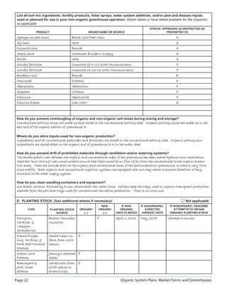 List all soil mix ingredients, fertility products, foliar sprays, water system additives, and/or pest and disease inputs
 used or planned for use in your non-organic greenhouse operation. Attach labels or have labels available for the inspector,
 as applicable.
                                                                                             STATUS: APPROVED (A) RESTRICTED (R)
                  PRODUCT                           BRAND NAME OR SOURCE                               PROHIBITED (P)

 Sphagnum peat moss                     Black Gold Peat Moss                                                   A
 Ag-lime                                SFA                                                                    A
 Dolomite lime                          Bonide                                                                 A
 Sharp sand                             Arkansas Builder’s Supply                                              A
 Perlite                                SFA                                                                    A
 Soluble fertilizer                     Osmocote 19-6-12 With Micronutrients                                    P
 Soluble fertilizer                     Osmocote 14-14-14 With Micronutrients                                   P
 Bordeaux mix                           Bonide                                                                 R
 Mancozeb                               Dithane                                                                 P
 Abermectin                             Abamectin                                                               P
 Acephate                               Orthene                                                                 P
 Diazinon                               Spectracide                                                             P
 Chlorine bleach                        Wal-Mart                                                               R



 How do you prevent commingling of organic and non-organic soil mixes during mixing and storage?
 Conventional potting mixes are made up and stored in the conventional potting shed. Organic potting mixes are made up in far
 east end of the organic section of greenhouse A.

 Where do you store inputs used for non-organic production?
 Ingredients and all conventional pesticides and fertilizers are stored in the conventional potting shed. Organic potting mix
 ingredients are stored either in the organic end of greenhouse A or in the main shed.

 How do you prevent drift of prohibited materials through ventilation and/or watering systems?
 The double-plastic wall between the organic and conventional sides of the greenhouse has been sealed against cross ventilation.
 Separate “end venting” was constructed to ensure that there would be no flow of air from the conventional to the organic produc-
 tion areas. There are outside doors at the organic and conventional ends of the split-production greenhouse, so there is very little
 cross-traffic. Both organic and conventional injection systems are equipped with one-way valves to prevent backflow of any
 solutions to the water supply system.

 How do you clean seedling containers and equipment?
 Use bleach solution followed by a non-chlorinated well water rinse. We also keep the trays used in organic transplant production
 separate from the pots and trays used for conventional carnation production. There is no cross-use.

 D. PLANTING STOCK: (Use additional sheets if necessary)                                                              Not applicable
                                                          NON-           IF NON-       IF NONORGANIC,      IF NONORGANIC, DESCRIBE
           TYPE             PLANTING STOCK    ORGANIC    ORGANIC        ORGANIC,          EXPECTED            ATTEMPTS TO OBTAIN
                               SOURCE           ( )       ( )       DATE PLANTED      HARVEST DATE       ORGANIC PLANTING STOCK

 Earliglow,             Boston Mountain                 √             April 1, 2006    May, 2007         Checked 3 sources.
 Cardinal,             Nurseries
 Lateglow
 Strawberries
 French Finger-         Saved tubers on-     √
 ling, All Blue,       farm from 2005
 Dark Red Norland       season
 Potatoes
 Yukon Gold             Johnny’s Selected √
 Potatoes               Seeds
 Beauregard            Saved roots from     √
 Jewel Sweet            2005 season to
 potatoes               produce slips.

Page 22                                                                  Organic System Plans: Market Farms and Greenhouses
 