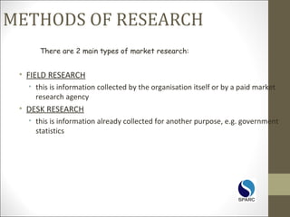 METHODS OF RESEARCH
• FIELD RESEARCH
• this is information collected by the organisation itself or by a paid market
research agency
• DESK RESEARCH
• this is information already collected for another purpose, e.g. government
statistics
There are 2 main types of market research:
 