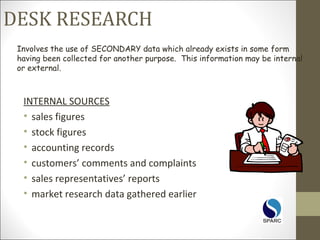DESK RESEARCH
INTERNAL SOURCES
• sales figures
• stock figures
• accounting records
• customers’ comments and complaints
• sales representatives’ reports
• market research data gathered earlier
Involves the use of SECONDARY data which already exists in some form
having been collected for another purpose. This information may be internal
or external.
 