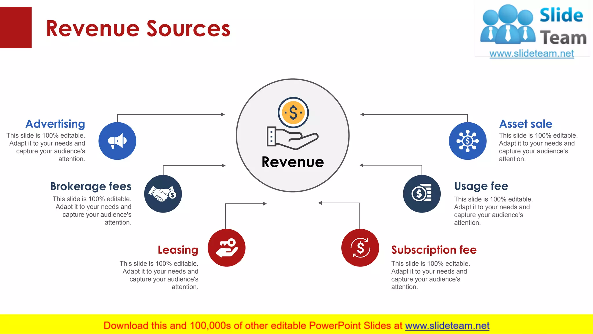 Revenue Sources
Advertising
This slide is 100% editable.
Adapt it to your needs and
capture your audience's
attention.
Brokerage fees
This slide is 100% editable.
Adapt it to your needs and
capture your audience's
attention.
Leasing
This slide is 100% editable.
Adapt it to your needs and
capture your audience's
attention.
Asset sale
This slide is 100% editable.
Adapt it to your needs and
capture your audience's
attention.
Usage fee
This slide is 100% editable.
Adapt it to your needs and
capture your audience's
attention.
Subscription fee
This slide is 100% editable.
Adapt it to your needs and
capture your audience's
attention.
Revenue
This slide is 100% editable. Adapt it to your needs and capture your audience's attention.
24
 