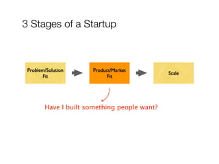 3 Stages of a Startup



 Problem/Solution      Product/Market
                                              Scale
       ...