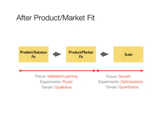 After Product/Market Fit



 Problem/Solution           Product/Market
                                                            Scale
       Fit                        Fit




         Focus: Validated Learning               Focus: Growth
           Experiments: Pivots               Experiments: Optimizations
            Terrain: Qualitative                 Terrain: Quantitative
 