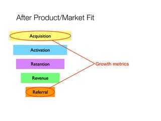 After Product/Market Fit

    Acquisition

    Activation

    Retention              Growth metrics

     Revenue

     Referral
 