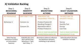 4 steps to Product/ Market fit | PDF