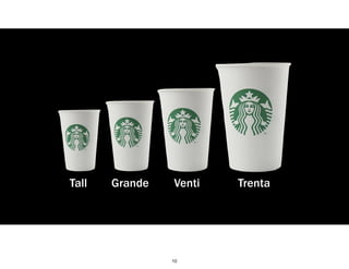 Tall Grande Venti Trenta
10
 