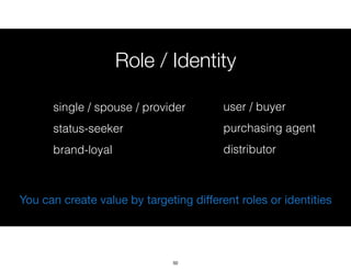 Role / Identity
single / spouse / provider
status-seeker
brand-loyal
You can create value by targeting diﬀerent roles or identities
user / buyer
purchasing agent
distributor
50
 