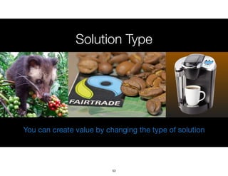 Solution Type
You can create value by changing the type of solution
53
 