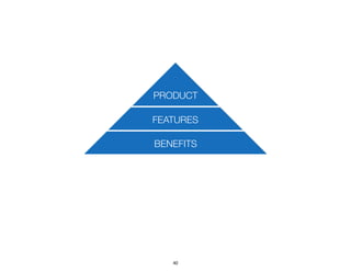 PRODUCT
VALUES
FEATURES
BENEFITS
40
 