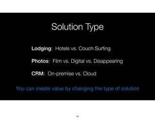 Solution Type
Lodging: Hotels vs. Couch Surﬁng
Photos: Film vs. Digital vs. Disappearing
CRM: On-premise vs. Cloud
You can...