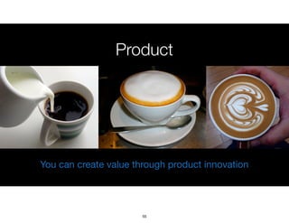 You can create value through product innovation
Product
55
 