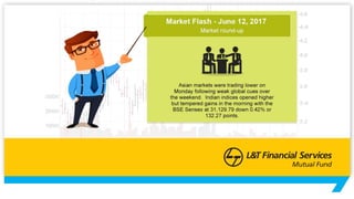 Market Flash