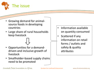 The market for animal-sourced foods in Tanzania: Business opportunities for small-scale livestock producers?