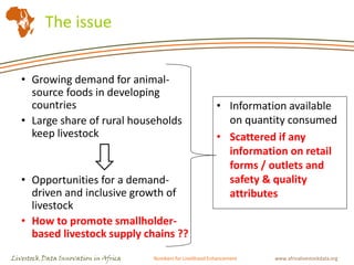 The market for animal-sourced foods in Tanzania: Business opportunities for small-scale livestock producers?