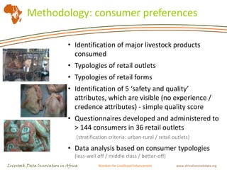 The market for animal-sourced foods in Tanzania: Business opportunities for small-scale livestock producers?