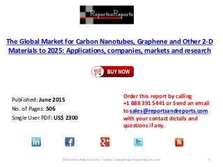 The Global Market for Carbon Nanotubes, Graphene and Other 2-D
Materials to 2025: Applications, companies, markets and research
Published: June 2015
No. of Pages: 506
Single User PDF: US$ 2300
Order this report by calling
+1 888 391 5441 or Send an email
to sales@reportsandreports.com
with your contact details and
questions if any.
1© ReportsnReports.com / Contact sales@reportsandreports.com
 