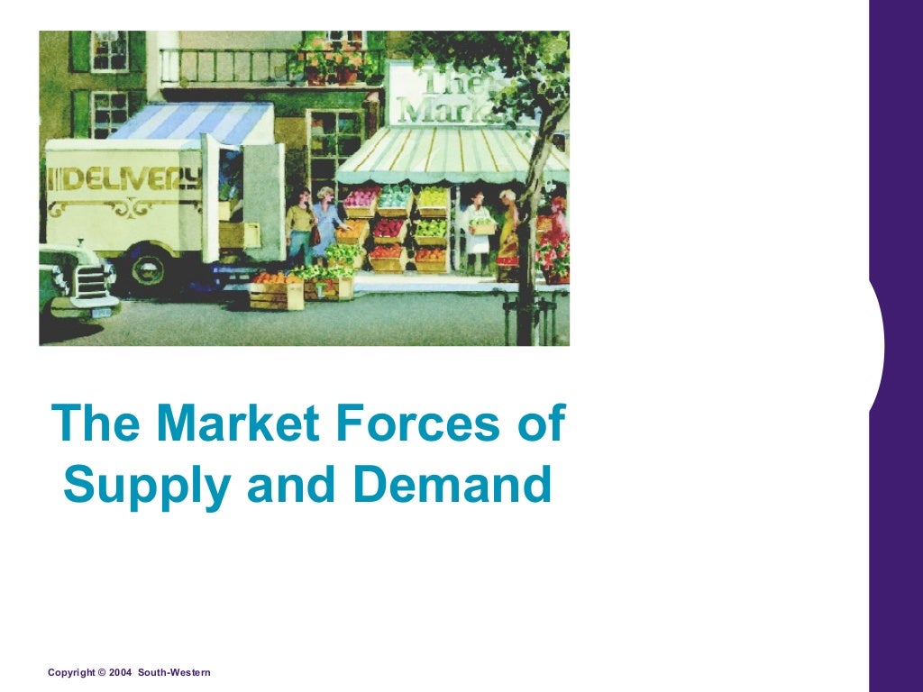 Market forces