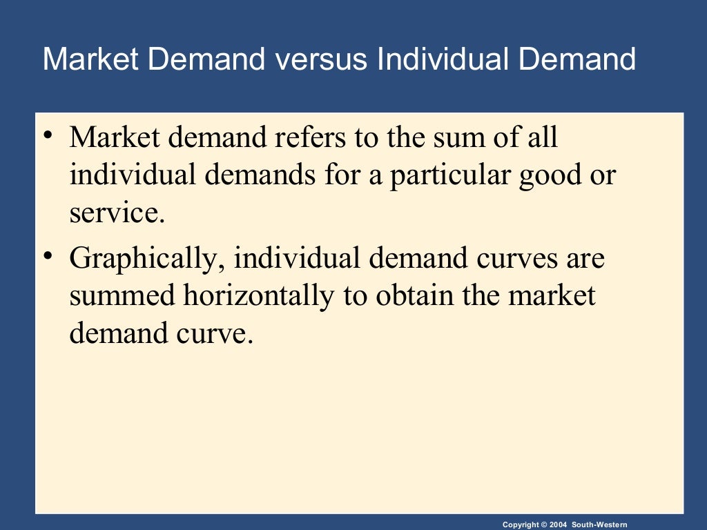 Market forces