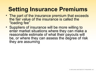 Insurance Setting Market for health insurance umadhay | PPT
