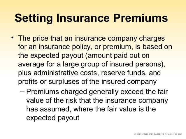 Fair Market Value Health Insurance 2 farhahdee