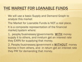  We will use a basic Supply and Demand Graph to
analyze this market
 The Market for Loanable Funds is NOT a real place.
 It is a composite representation of the financial
market/system where:
1. people/businesses/governments WITH money
supply it to others, and inreturn get an interest rate
they EARN for supplying that money.
2. People/businesses/government s WITHOUT money
borrow it from others, and in return get an interest rate
they PAY for demanding that money.
1
 