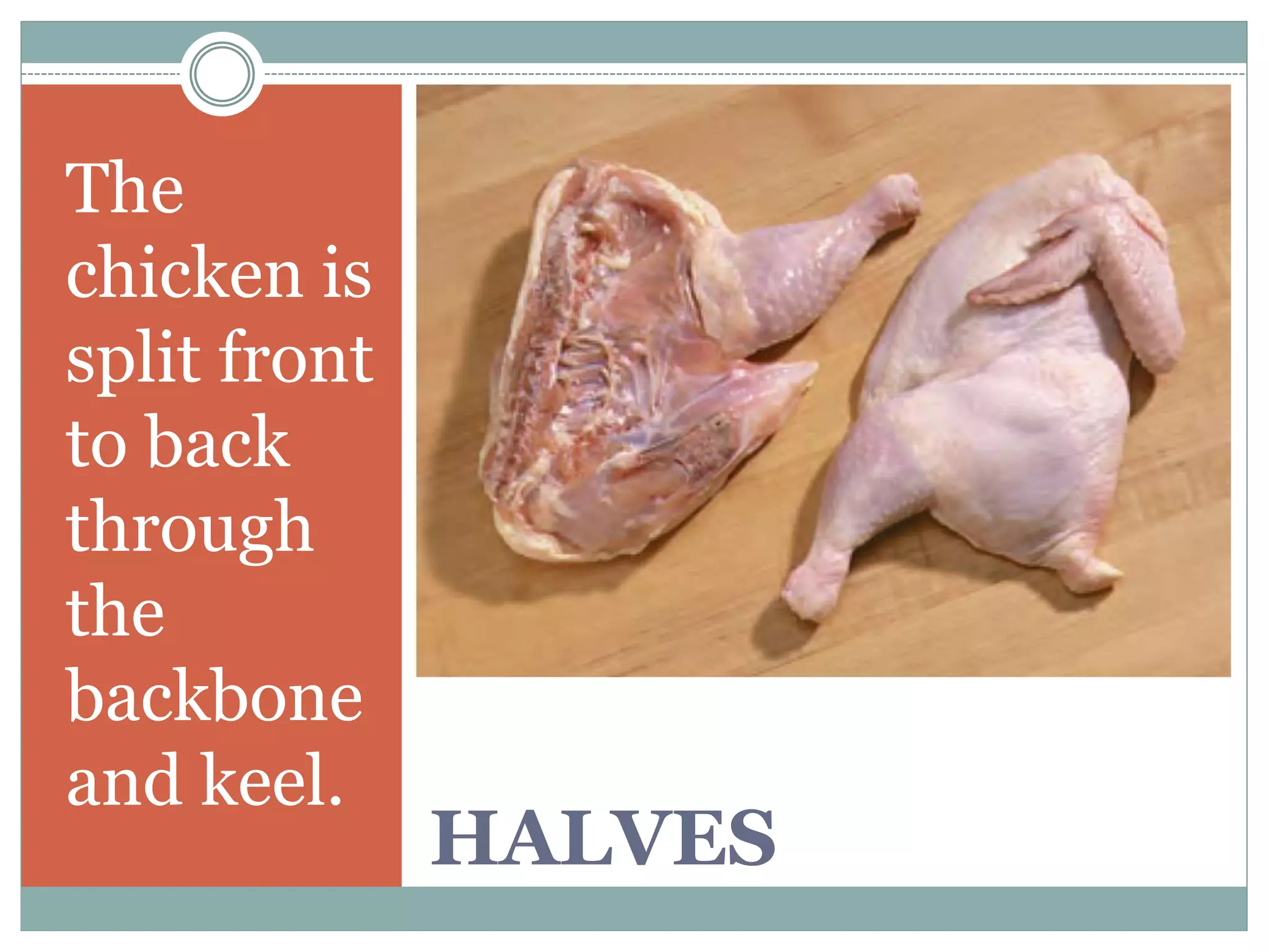 Market forms of Poultry PPT