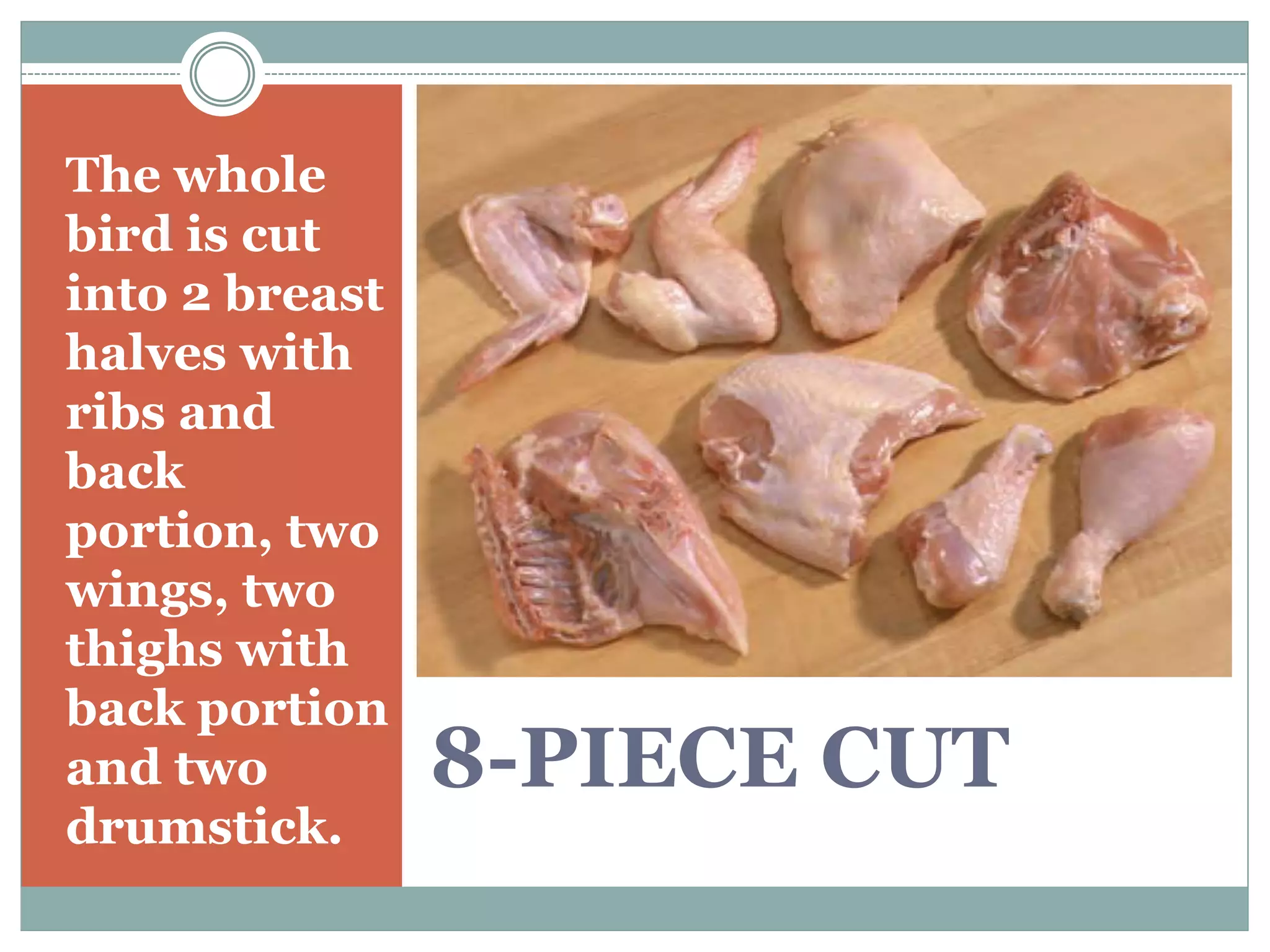 Market forms of Poultry PPT