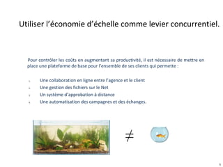 Utiliser l’économie d’échelle comme levier concurrentiel. Pour contrôler les coûts en augmentant sa productivité, il est nécessaire de mettre en place une plateforme de base pour l’ensemble de ses clients qui permette : Une collaboration en ligne entre l’agence et le client Une gestion des fichiers sur le Net Un système d’approbation à distance Une automatisation des campagnes et des échanges. ≠ 