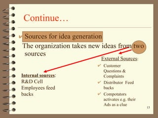 Continue… Sources for idea generation  The organization takes new ideas from two sources Internal sources : R&D Cell Employees feed backs External Sources : Customer Questions & Complaints Distributor  Feed backs Compotators activates e.g. their Ads as a clue 