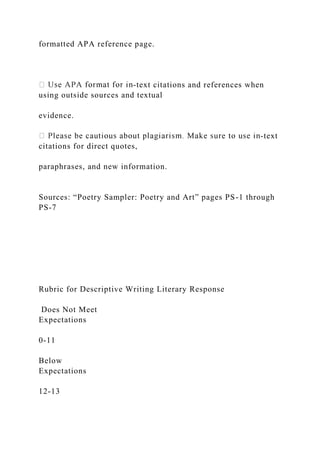 formatted APA reference page.
-text citations and references when
using outside sources and textual
evidence.
-text
citations for direct quotes,
paraphrases, and new information.
Sources: “Poetry Sampler: Poetry and Art” pages PS-1 through
PS-7
Rubric for Descriptive Writing Literary Response
Does Not Meet
Expectations
0-11
Below
Expectations
12-13
 