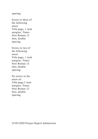 spacing.
Errors in three of
the following
areas:
Title page, 1 inch
margins, Times
New Roman 12
font, double
spacing.
Errors in two of
the following
areas:
Title page, 1 inch
margins, Times
New Roman 12
font, double
spacing.
No errors in the
areas of:
Title page,1 inch
margins, Times
New Roman 12
font, double
spacing.
22/03/2020 Project Report Submission
 