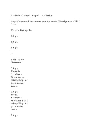 22/03/2020 Project Report Submission
https://eccouncil.instructure.com/courses/476/assignments/1381
0 5/8
Criteria Ratings Pts
6.0 pts
6.0 pts
6.0 pts
--
Spelling and
Grammar
6.0 pts
Exceeds
Standards
Work has no
misspellings or
grammatical
errors.
3.0 pts
Meets
Standards
Work has 1 or 2
misspellings or
grammatical
errors
2.0 pts
 