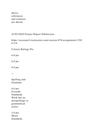 thesis,
references
and citations
are absent.
22/03/2020 Project Report Submission
https://eccouncil.instructure.com/courses/476/assignments/1381
0 5/8
Criteria Ratings Pts
6.0 pts
6.0 pts
6.0 pts
--
Spelling and
Grammar
6.0 pts
Exceeds
Standards
Work has no
misspellings or
grammatical
errors.
3.0 pts
Meets
Standards
 
