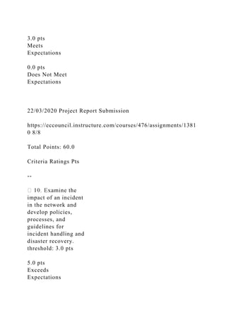 3.0 pts
Meets
Expectations
0.0 pts
Does Not Meet
Expectations
22/03/2020 Project Report Submission
https://eccouncil.instructure.com/courses/476/assignments/1381
0 8/8
Total Points: 60.0
Criteria Ratings Pts
--
impact of an incident
in the network and
develop policies,
processes, and
guidelines for
incident handling and
disaster recovery.
threshold: 3.0 pts
5.0 pts
Exceeds
Expectations
 