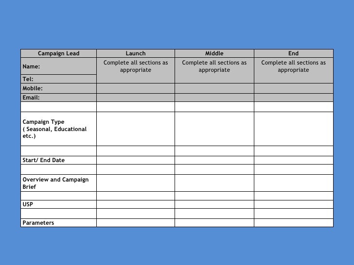 marketing campaign template marketing campaign template